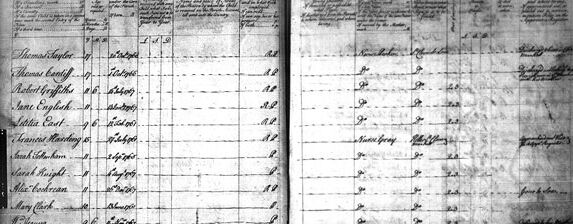 Internationaal Javelin Register